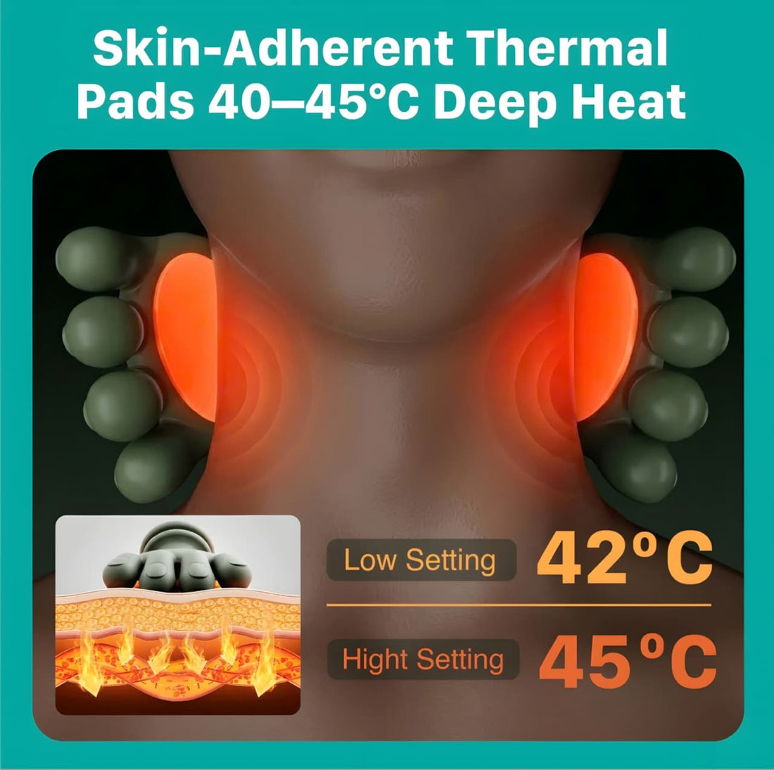 Shoulder &amp; Neck Massager