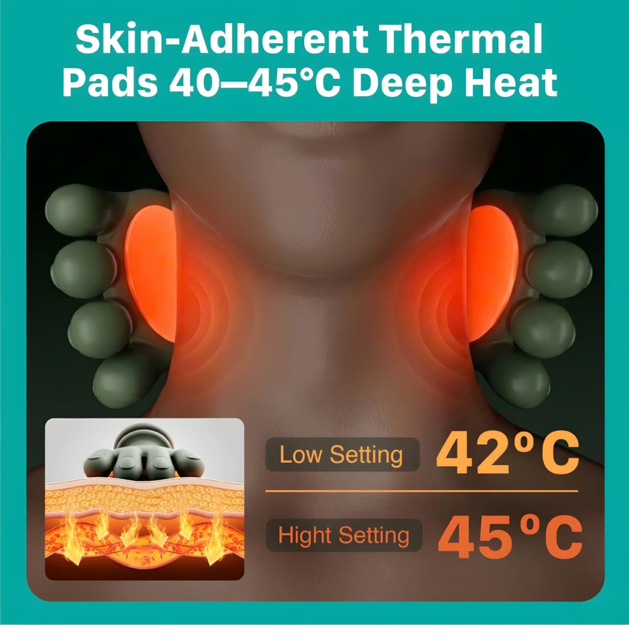 Shoulder &amp; Neck Massager